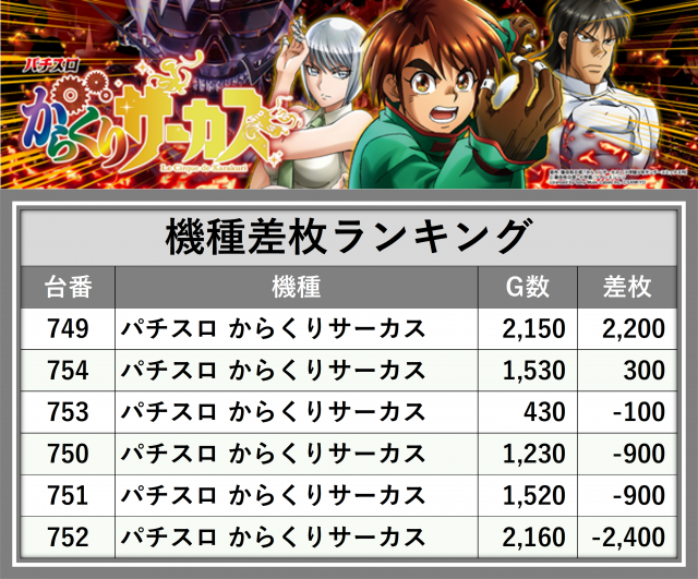 https://cdn.p-town.dmm.com/editor/__0_rakudan/_0704Mjigo/0704kisyu.png