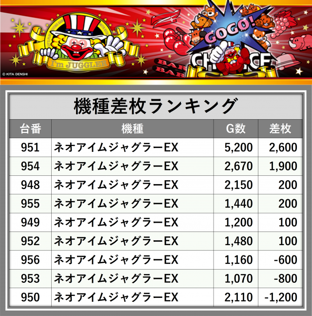 https://cdn.p-town.dmm.com/editor/__0_rakudan/_0704Mjigo/0704kisyu.png