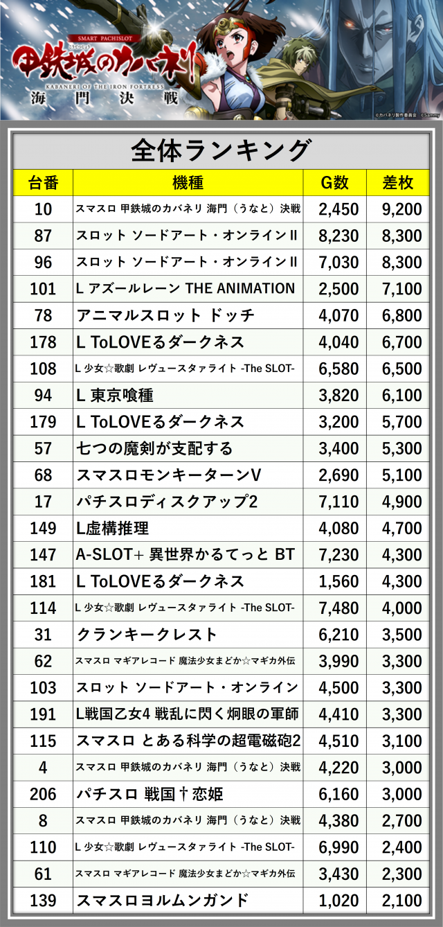 https://cdn.p-town.dmm.com/editor/__0_rakudan/_0704SUjigo/0704kisyu.png