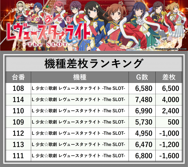 https://cdn.p-town.dmm.com/editor/__0_rakudan/_0704SUjigo/0704kisyu.png