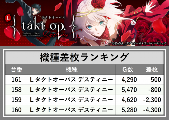 https://cdn.p-town.dmm.com/editor/__0_rakudan/_0704SUjigo/0704kisyu.png