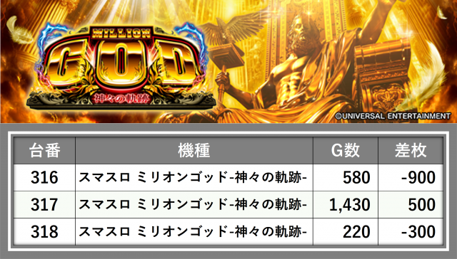 https://cdn.p-town.dmm.com/editor/__0_rakudan/_0711FORE/0711zentai.png