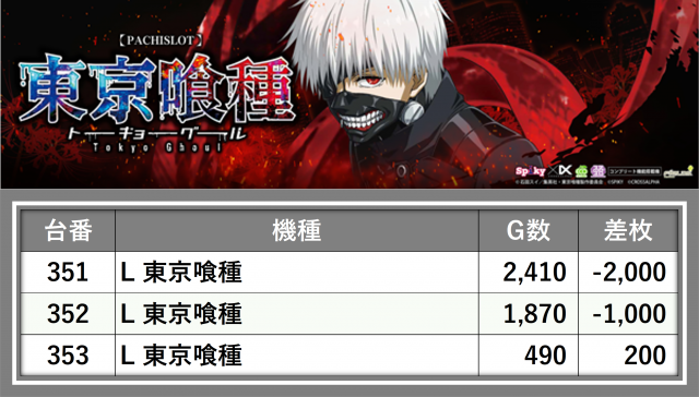 https://cdn.p-town.dmm.com/editor/__0_rakudan/_0711FORE/0711zentai.png