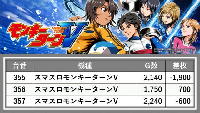 https://cdn.p-town.dmm.com/editor/__0_rakudan/_0711FORE/0711zentai.png