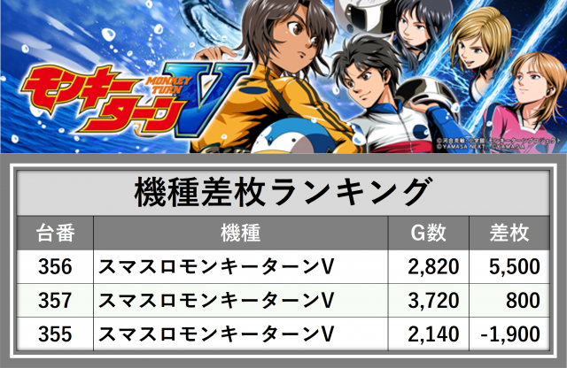 https://cdn.p-town.dmm.com/editor/__0_rakudan/_0711FOREjigo/0711kisyu.png