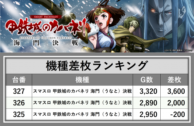https://cdn.p-town.dmm.com/editor/__0_rakudan/_0711FOREjigo/0711kisyu.png