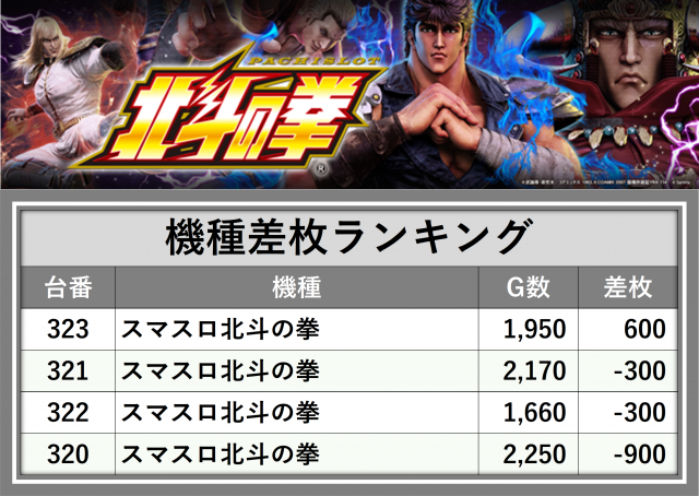 https://cdn.p-town.dmm.com/editor/__0_rakudan/_0711FOREjigo/0711kisyu.png
