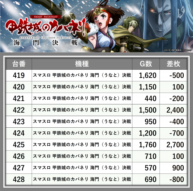 https://cdn.p-town.dmm.com/editor/__0_rakudan/_0711MURO/0711zentai.png