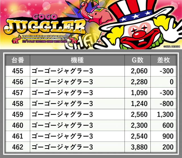 https://cdn.p-town.dmm.com/editor/__0_rakudan/_0711MURO/0711zentai.png