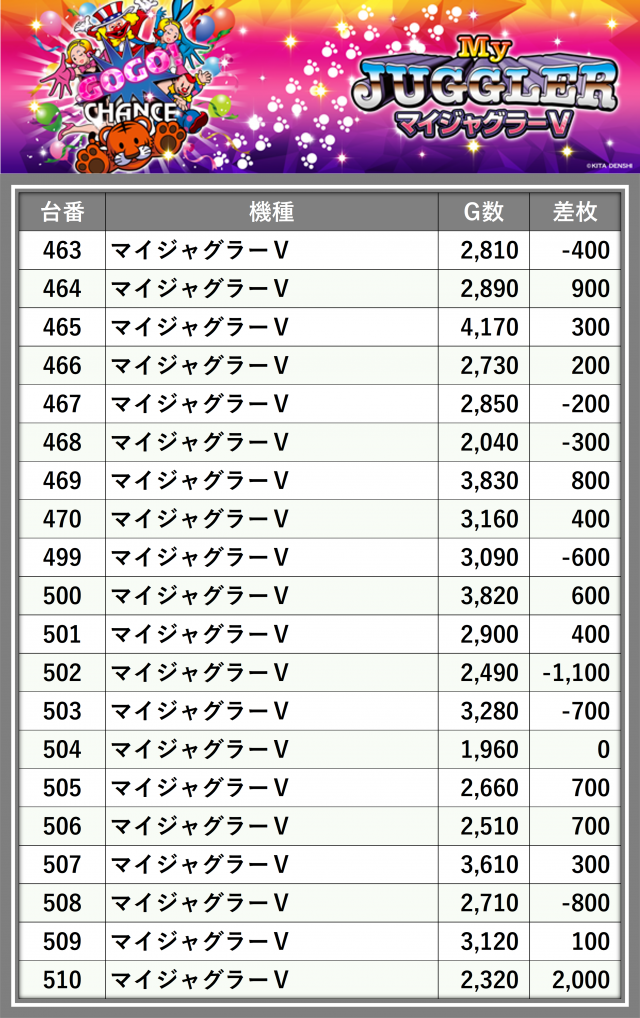 https://cdn.p-town.dmm.com/editor/__0_rakudan/_0711MURO/0711zentai.png