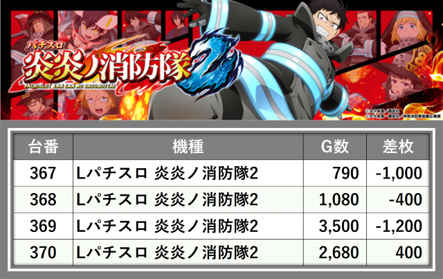 https://cdn.p-town.dmm.com/editor/__0_rakudan/_0711MURO/0711zentai.png