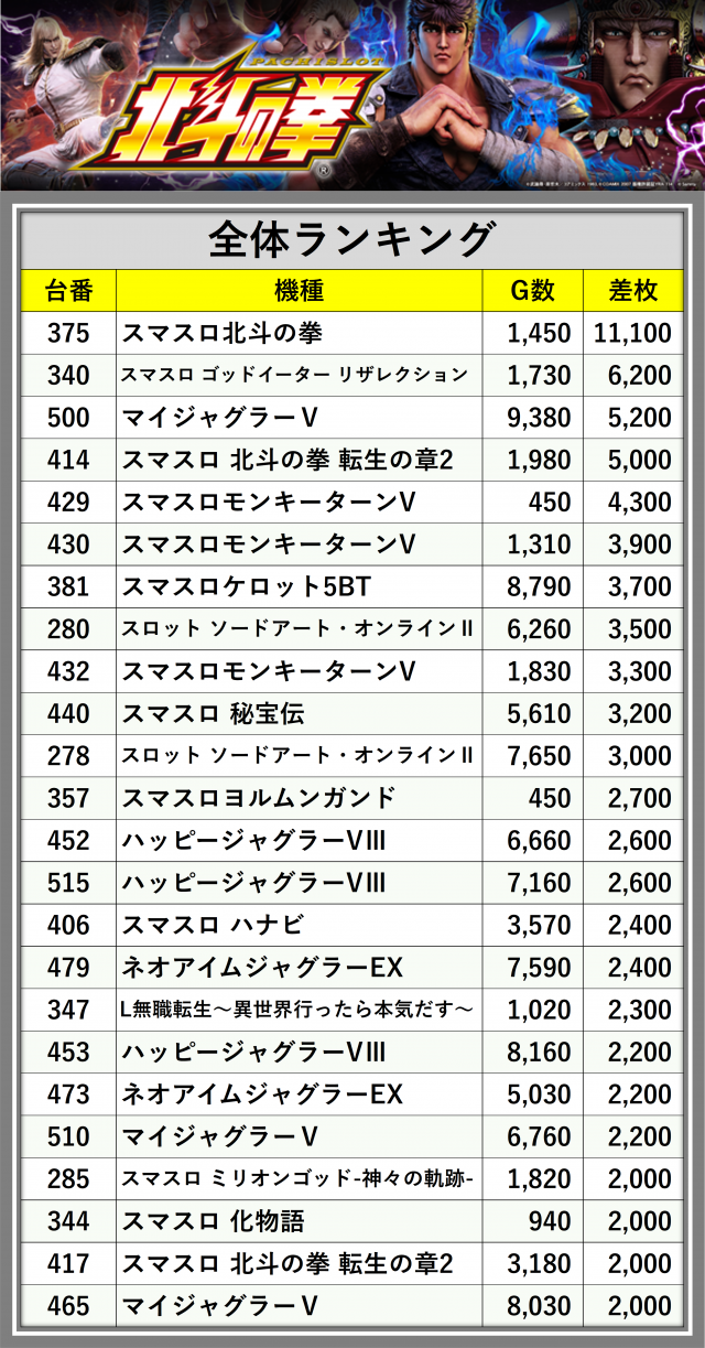 https://cdn.p-town.dmm.com/editor/__0_rakudan/_0711MUROjigo/0711kisyu.png