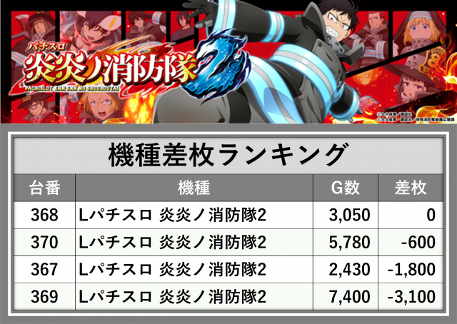 https://cdn.p-town.dmm.com/editor/__0_rakudan/_0711MUROjigo/0711kisyu.png
