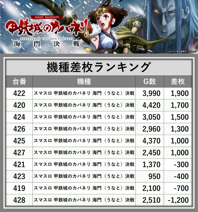 https://cdn.p-town.dmm.com/editor/__0_rakudan/_0711MUROjigo/0711kisyu.png