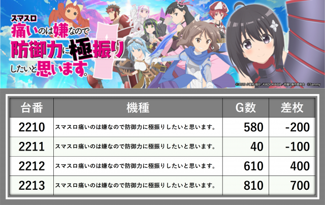 https://cdn.p-town.dmm.com/editor/__0_rakudan/_0711PARA/0711zentai.png