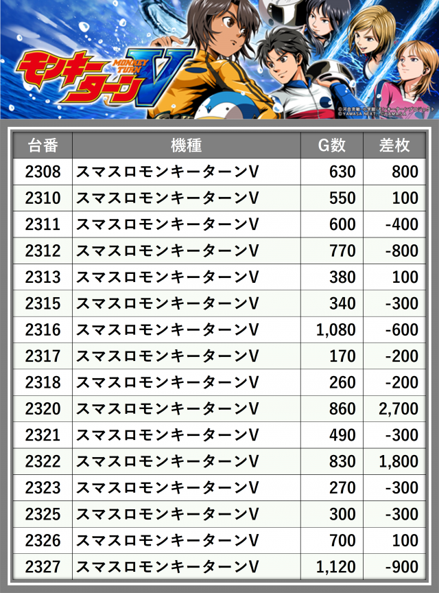 https://cdn.p-town.dmm.com/editor/__0_rakudan/_0711PARA/0711zentai.png