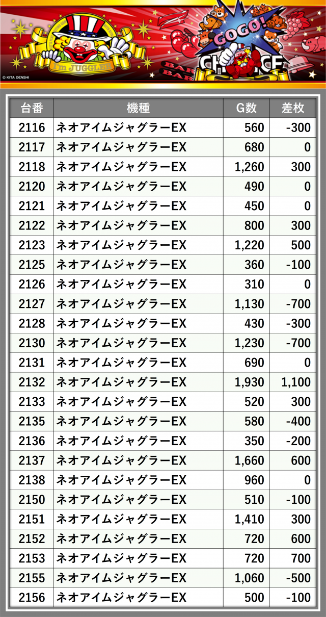 https://cdn.p-town.dmm.com/editor/__0_rakudan/_0711PARA/0711zentai.png