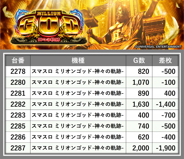 https://cdn.p-town.dmm.com/editor/__0_rakudan/_0711PARA/0711zentai.png