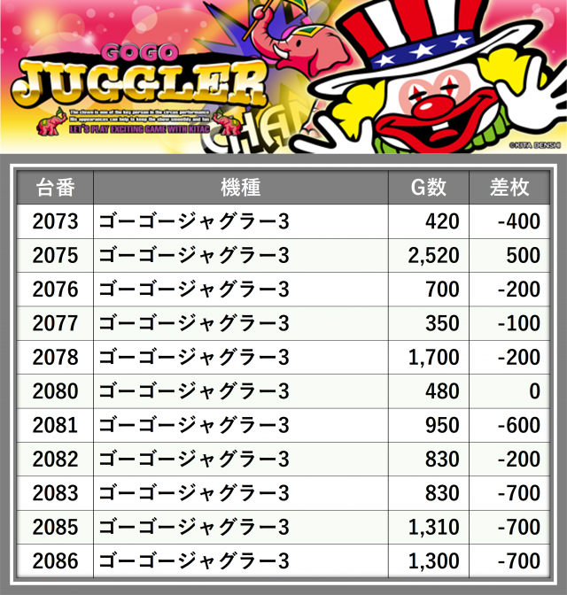 https://cdn.p-town.dmm.com/editor/__0_rakudan/_0711PARA/0711zentai.png