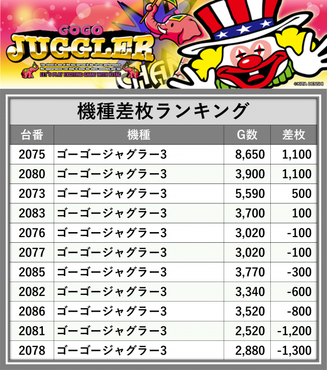 https://cdn.p-town.dmm.com/editor/__0_rakudan/_0711PARAjigo/0711kisyu.png