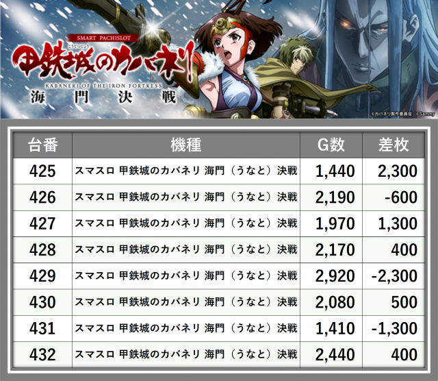https://cdn.p-town.dmm.com/editor/__0_rakudan/_0713OBI/0713zentai.png