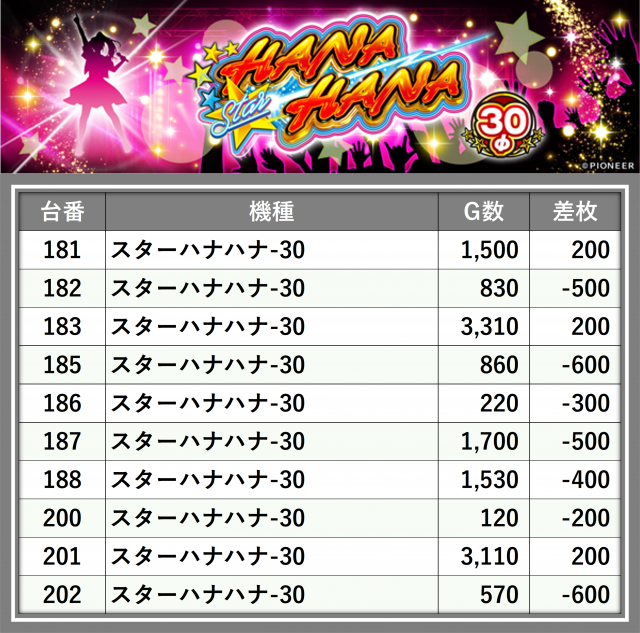 https://cdn.p-town.dmm.com/editor/__0_rakudan/_0725GOSEN/0725zentai.png