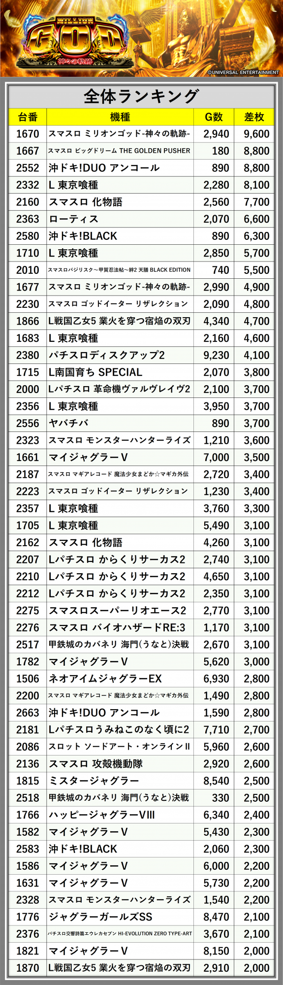 https://cdn.p-town.dmm.com/editor/__0_rakudan/_0727AOjigo/0727kisyu.png