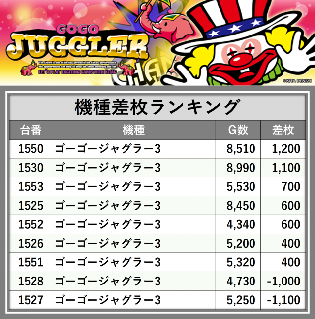 https://cdn.p-town.dmm.com/editor/__0_rakudan/_0727AOjigo/0727kisyu.png