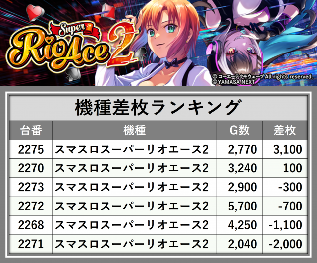 https://cdn.p-town.dmm.com/editor/__0_rakudan/_0727AOjigo/0727kisyu.png