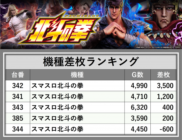 https://cdn.p-town.dmm.com/editor/__0_rakudan/_0801OOjigo/0801kisyu.png