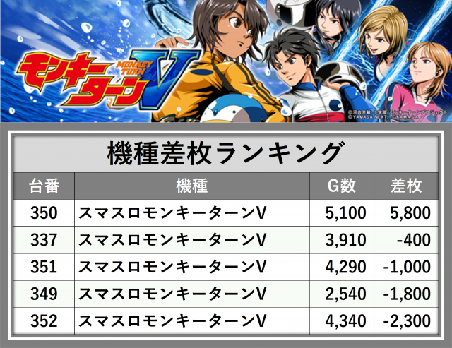 https://cdn.p-town.dmm.com/editor/__0_rakudan/_0801OOjigo/0801kisyu.png