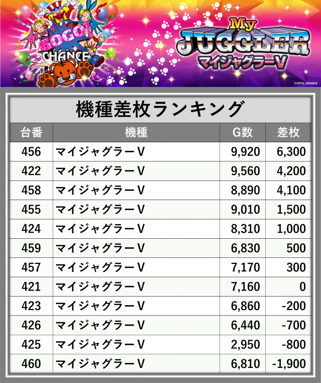 https://cdn.p-town.dmm.com/editor/__0_rakudan/_0801OOjigo/0801kisyu.png