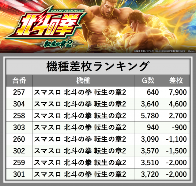 https://cdn.p-town.dmm.com/editor/__0_rakudan/_0905DATEjigo/0907kisyu.png