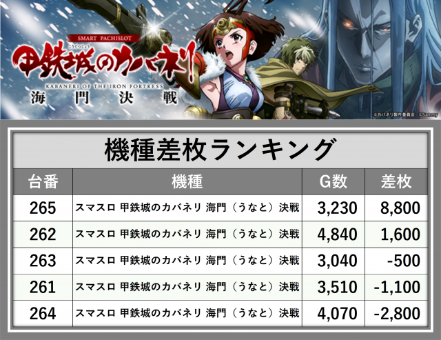 https://cdn.p-town.dmm.com/editor/__0_rakudan/_0905DATEjigo/0907kisyu.png