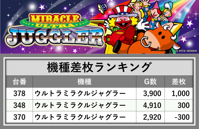 https://cdn.p-town.dmm.com/editor/__0_rakudan/_0905DATEjigo/0907kisyu.png