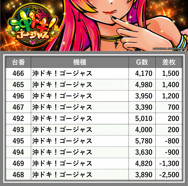 https://cdn.p-town.dmm.com/editor/__0_rakudan/_0913OBIjigo/0913kisyu.png