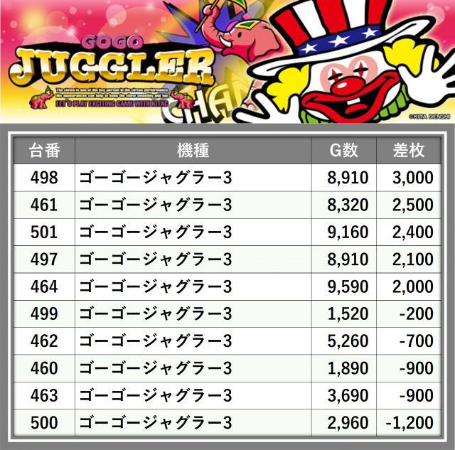 https://cdn.p-town.dmm.com/editor/__0_rakudan/_0913OBIjigo/0913kisyu.png