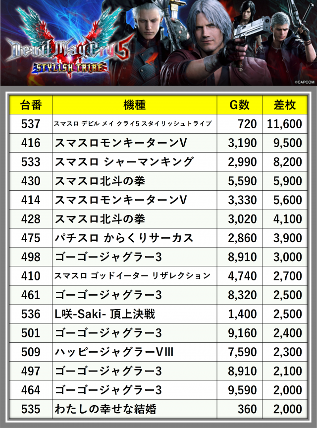 https://cdn.p-town.dmm.com/editor/__0_rakudan/_0913OBIjigo/0913kisyu.png