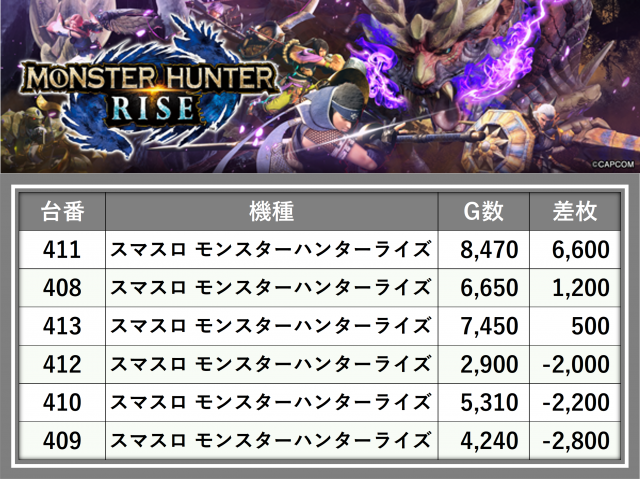 https://cdn.p-town.dmm.com/editor/__0_rakudan/_0915OMATIjigo/0915kisyu.png