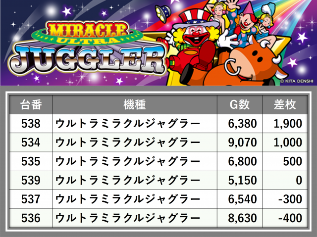 https://cdn.p-town.dmm.com/editor/__0_rakudan/_0915OMATIjigo/0915kisyu.png