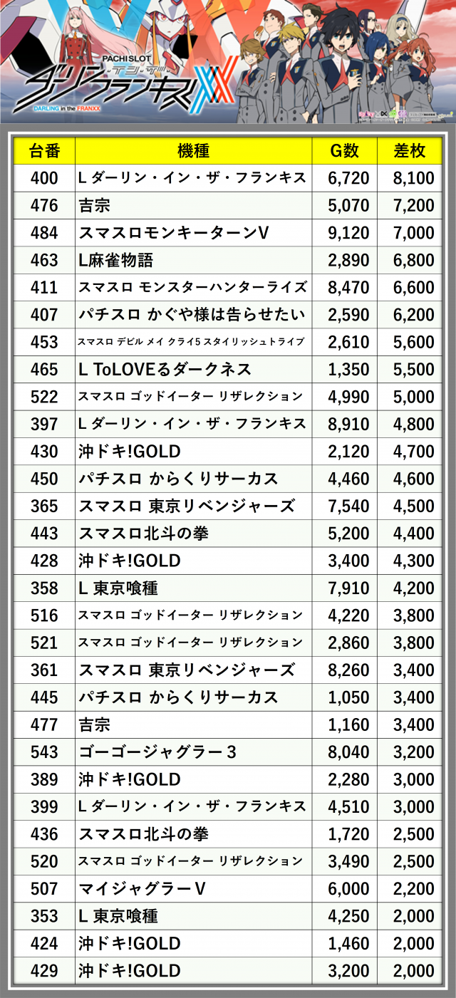 https://cdn.p-town.dmm.com/editor/__0_rakudan/_0915OMATIjigo/0915kisyu.png