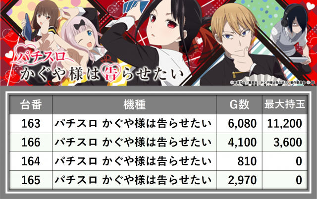 https://cdn.p-town.dmm.com/editor/__0_rakudan/_0920JANjigo/0920kisyu.png