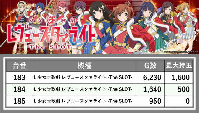 https://cdn.p-town.dmm.com/editor/__0_rakudan/_0920JANjigo/0920kisyu.png
