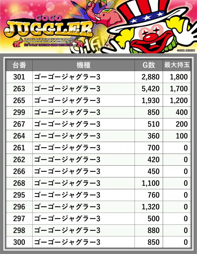 https://cdn.p-town.dmm.com/editor/__0_rakudan/_0920JANjigo/0920kisyu.png