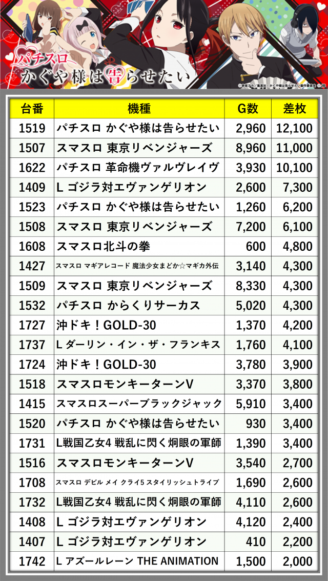 https://cdn.p-town.dmm.com/editor/__0_rakudan/_0920MINAMIjigo/3.png