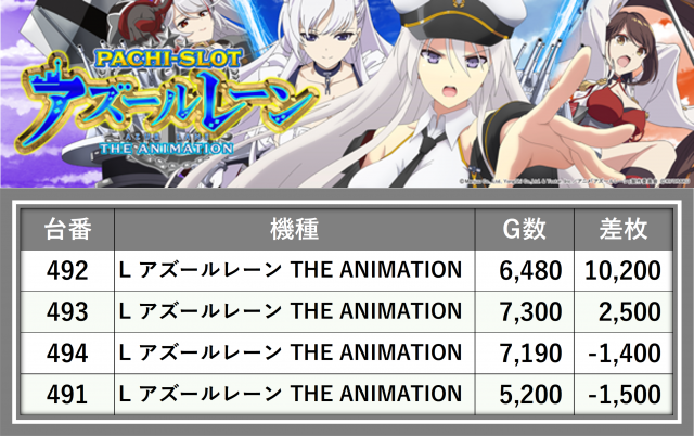 https://cdn.p-town.dmm.com/editor/__0_rakudan/_0921HATIjigo/0921kisyu.png