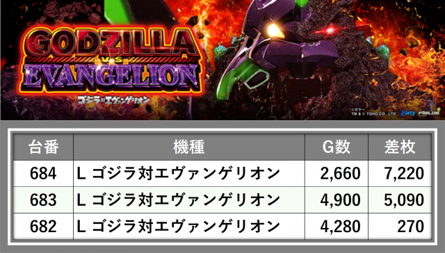 https://cdn.p-town.dmm.com/editor/__0_rakudan/_0921HATIjigo/0921kisyu.png