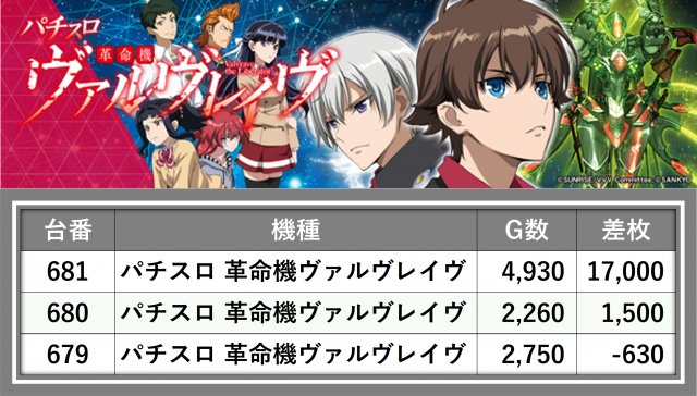 https://cdn.p-town.dmm.com/editor/__0_rakudan/_0921HATIjigo/0921kisyu.png