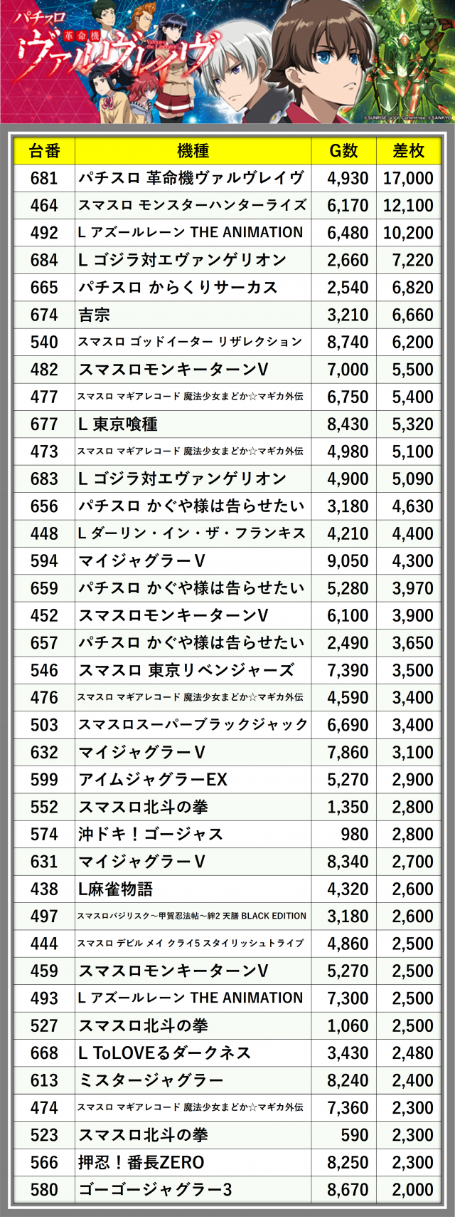 https://cdn.p-town.dmm.com/editor/__0_rakudan/_0921HATIjigo/0921kisyu.png