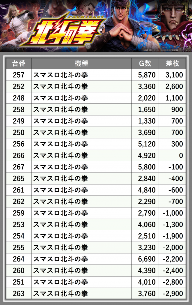https://cdn.p-town.dmm.com/editor/__0_rakudan/_0922RAKUENjigo/0922kisyu.png